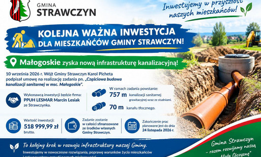 10 września 2026 r. Wójt Gminy Strawczyn Karol Picheta podpisał umowę na realizację zadania pn. „Częściowa budowa kanalizacji sanitarnej w msc. Małogoskie”.