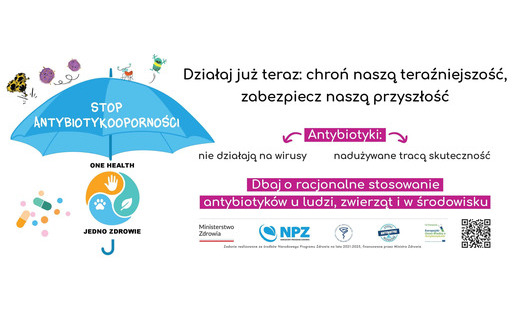 Europejski Dzień Wiedzy o Antybiotykach (EAAD) oraz Światowy Tydzień Wiedzy o Oporności na Środki Przeciwdrobnoustrojowe (WAAW) 2026