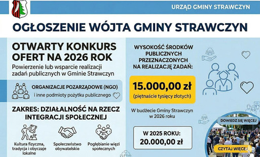 Zdjęcie artykułu z dnia 13-04-2026